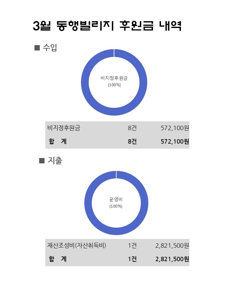 슬라이드1.JPG