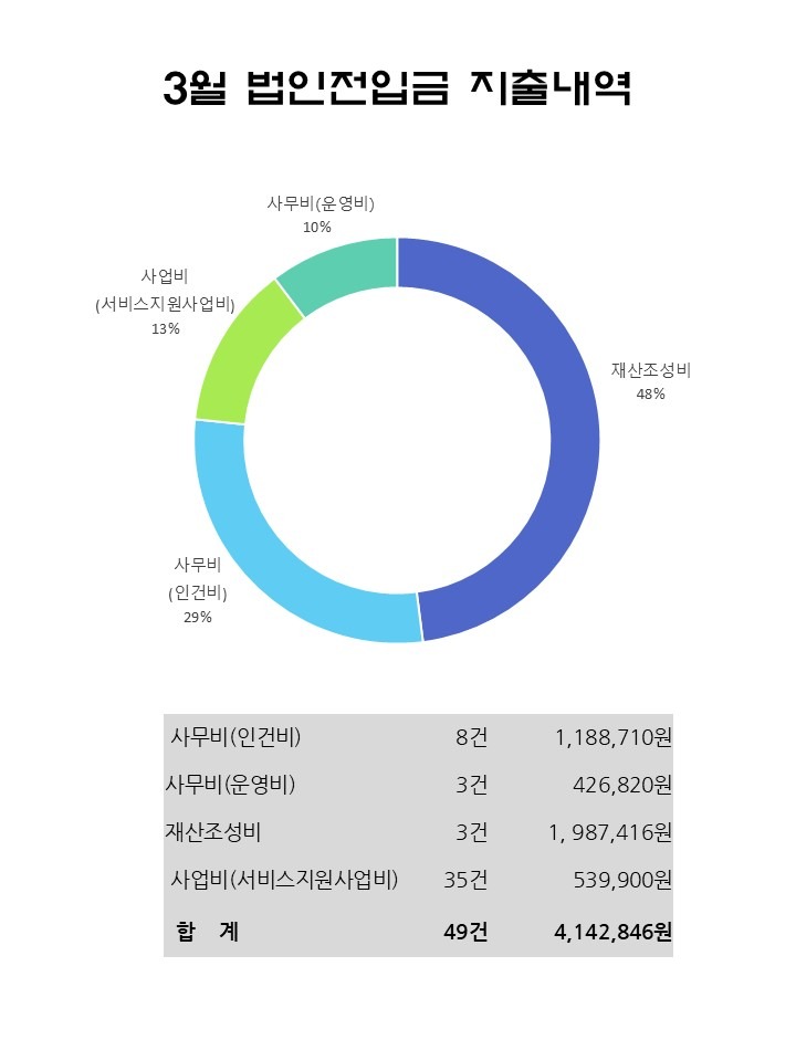 슬라이드2.JPG