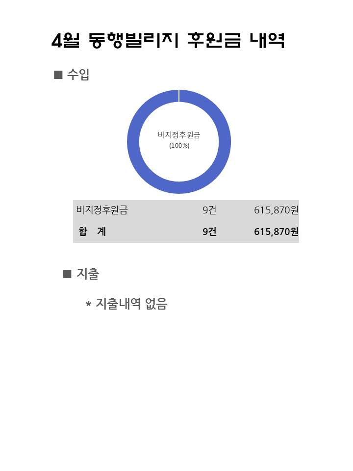 슬라이드1.JPG