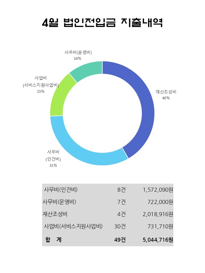 슬라이드2.JPG