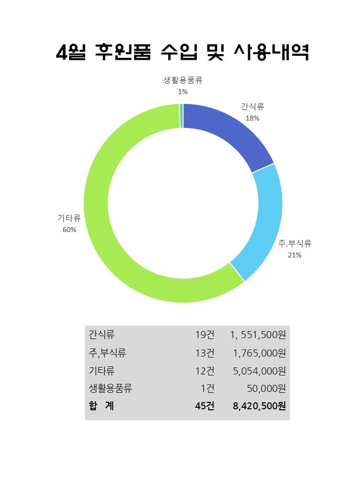 슬라이드3.JPG
