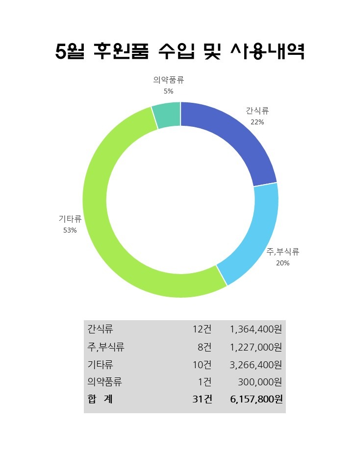 슬라이드3.JPG