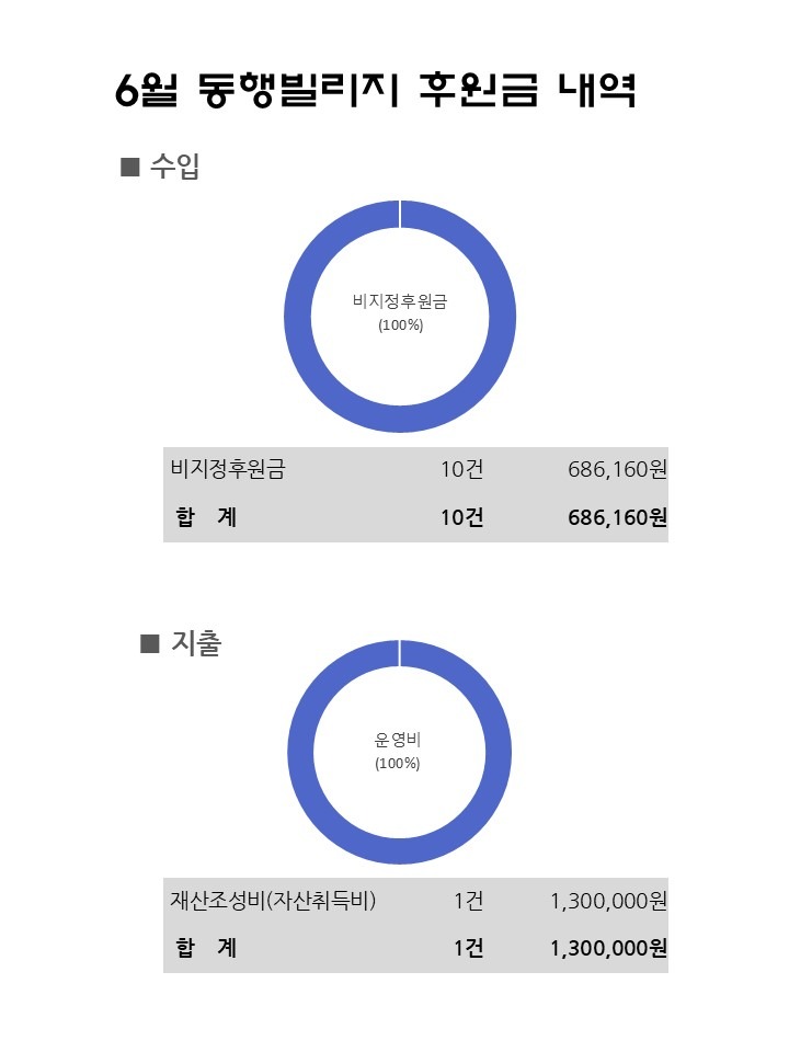 슬라이드1.JPG