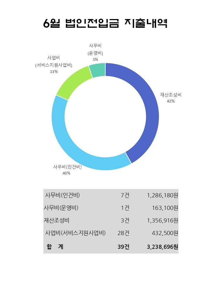 슬라이드2.JPG