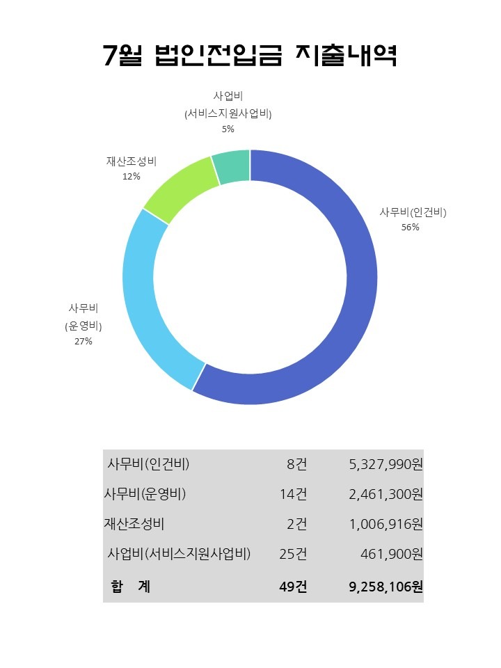 슬라이드2.JPG