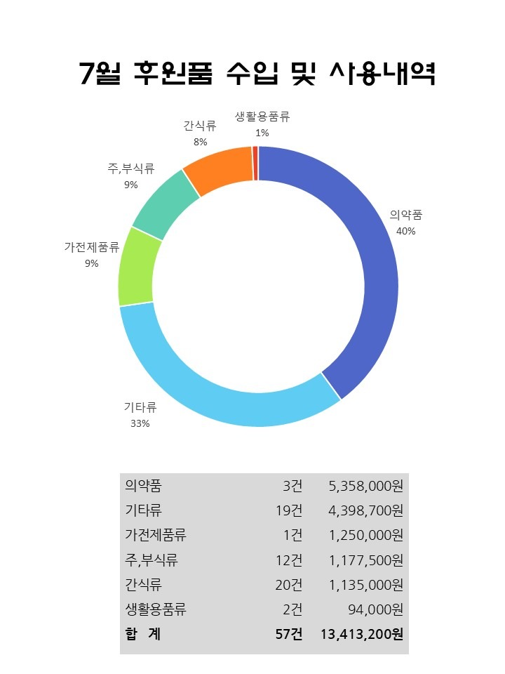 슬라이드3.JPG