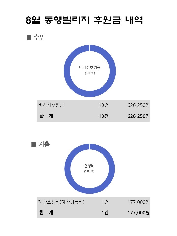 슬라이드1.JPG