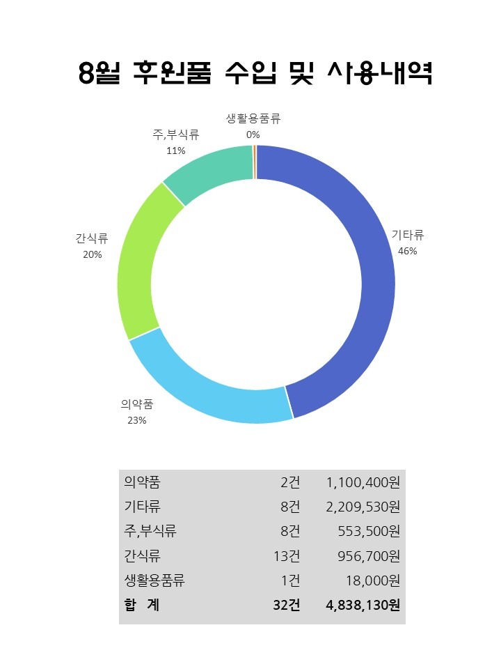 슬라이드3.JPG
